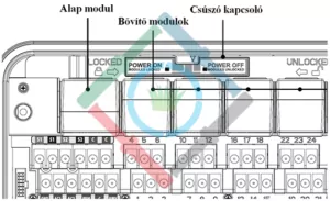 Hunter I-Core vezérlő - bővítő modul csatlakoztatása