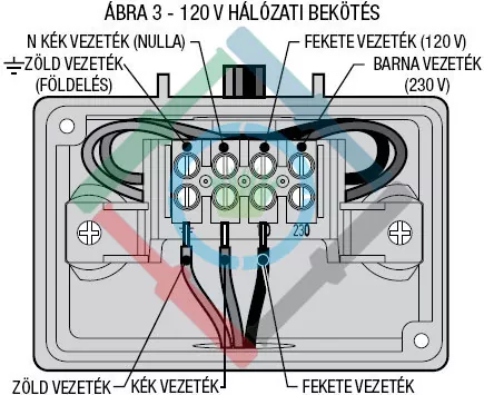 Hunter ICC vezérlő - az áramforrás csatlakoztatása 3