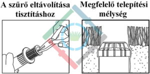 Hunter PGJ rotoros szórófej - a szűrő eltávolítása és a telepítési mélység