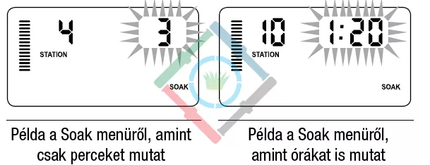 Hunter Pro-C vezérlő - öntözési és beszivárgási idő beállítása