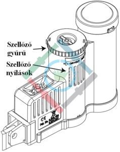 Hunter Solar Sync ET érzékelő - az érzékelő áttekintése 1