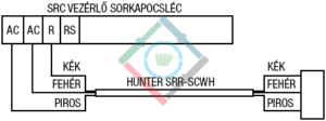 Hunter SRR távirányító - a SmartPort vezetékének meghosszabbítása 1