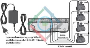 Hunter X-Core vezérlő - a transzformátor csatlakoztatása