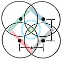 Öntözőrendszer tervezés elmélet - szórófejek elhelyezése négyszögkötésben 1