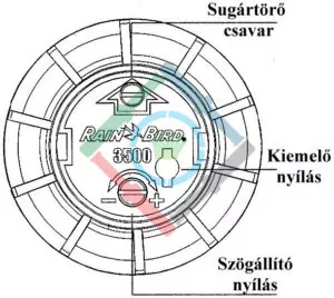 Rain Bird 3500 rotoros szórófej - a fúvóka beszerelése 7
