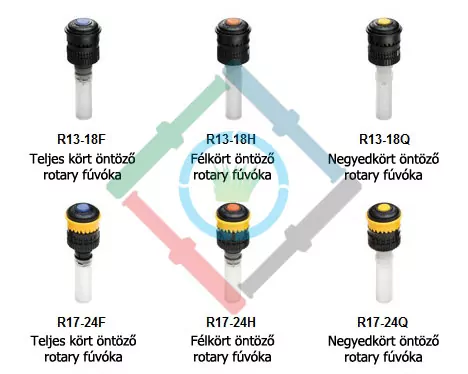 rain-bird-fuvoka-rotary Rain Bird Rotary fúvóka típusok