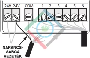 Rain Bird SMRT-Y talajnedvesség érzékelő - a modul csatlakoztatása 2