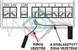 Rain Bird SMRT-Y talajnedvesség érzékelő - a modul csatlakoztatása 4