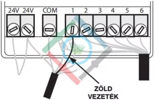 Rain Bird SMRT-Y talajnedvesség érzékelő - a modul csatlakoztatása 5