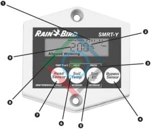 Rain Bird SMRT-Y talajnedvesség érzékelő - a modul áttekintése