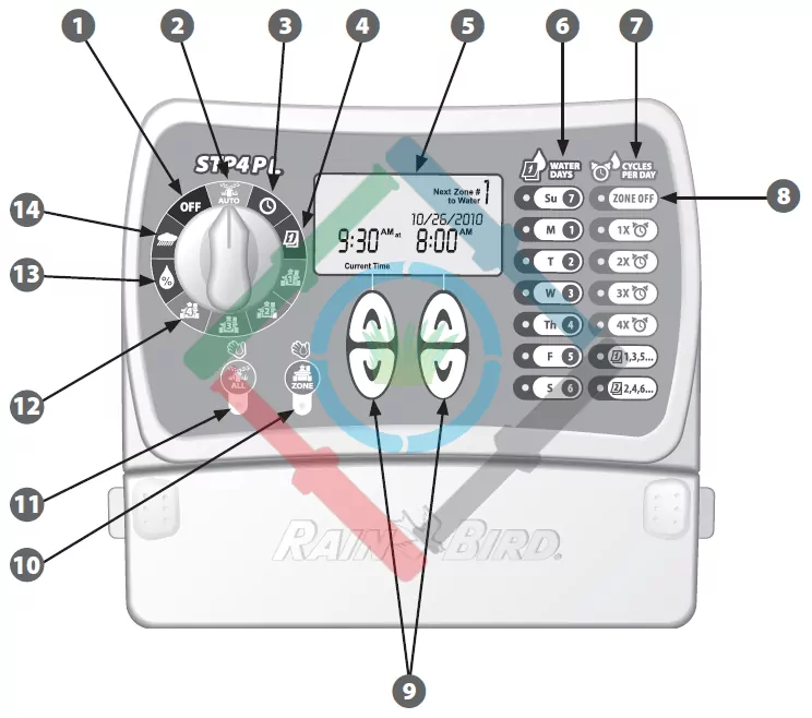 rain-bird-stp-attekintes Rain Bird STP Plus vezérlő - a kezelőfelület áttekintése