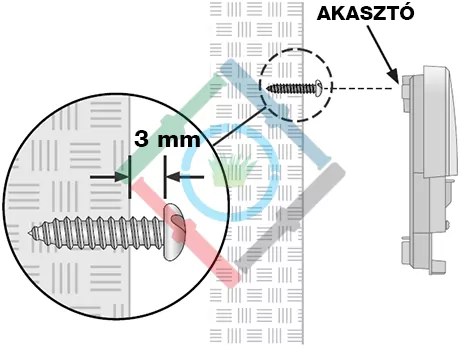 Rain Bird ESP-RZX vezérlő - beltéri vezérlő rögzítése a falra 1