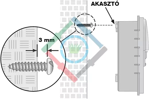 Rain Bird ESP-RZX vezérlő - kültéri vezérlő rögzítése a falra 1