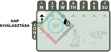 Rain Bird ESP-RZX vezérlő - öntözési napok kiválasztása 2