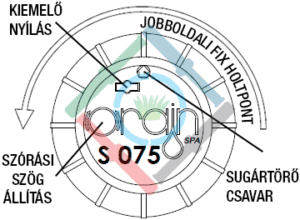Rain S075 rotoros szórófej - kezelőelemei