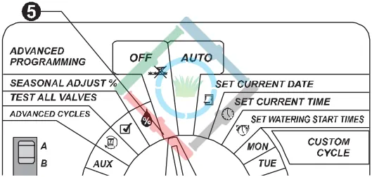 rain-bird-esp-modular-egy-program-kezi-inditasa-4