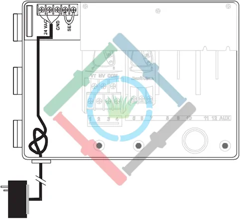 rain-bird-esp-modular-transzformator-csatlakoztatasa-1