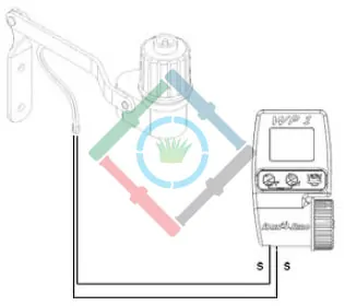 Rain Bird WP elemes vezérlő - WP 1 esőérzékelő csatlakoztatása