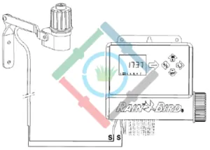 Rain Bird WP elemes vezérlő - esőérzékelő csatlakoztatása