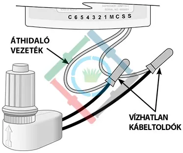 rain bird wpx esoerzekelo csatlakoztatasa Rain Bird WPX elemes vezérlő - esőérzékelő csatlakoztatása